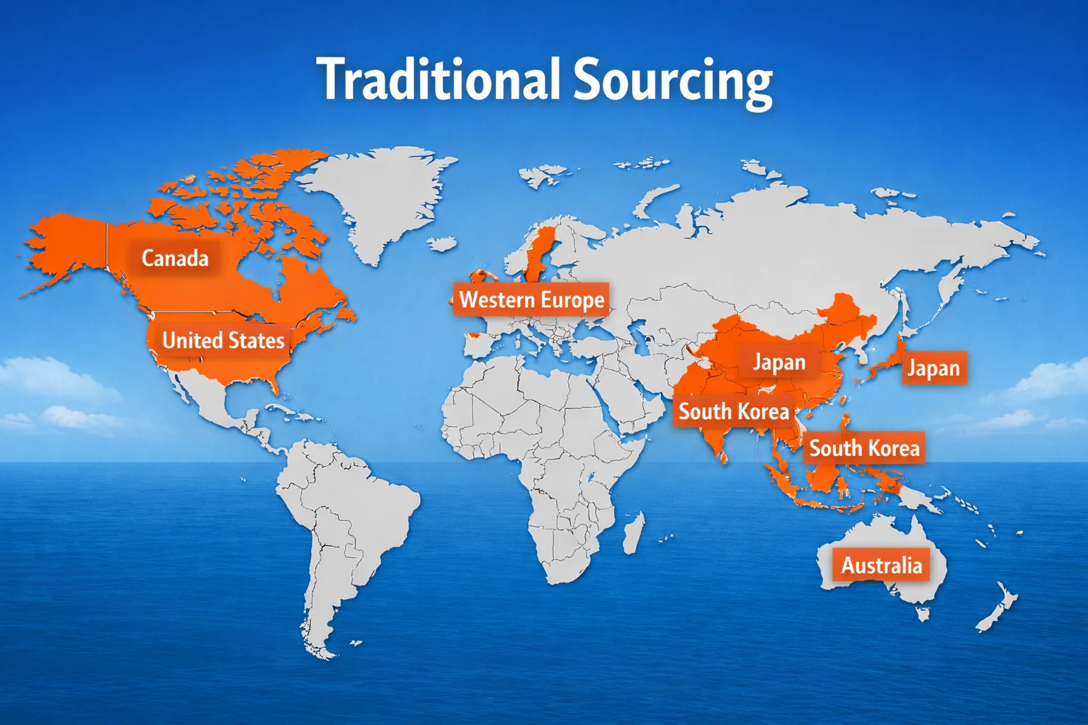 Traditional Sourcing Country